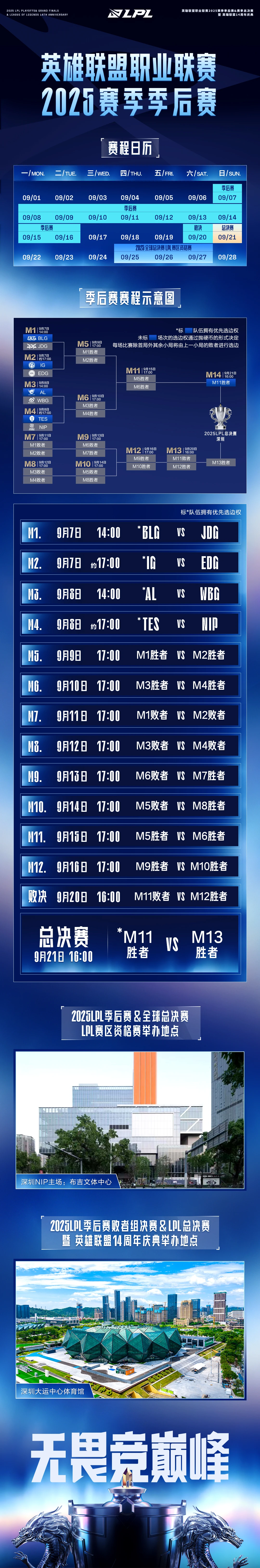 包含NBA季后赛赛后走向成谜；达拉斯独行侠战术微调；压力陡增；球队文化再被提及的词条